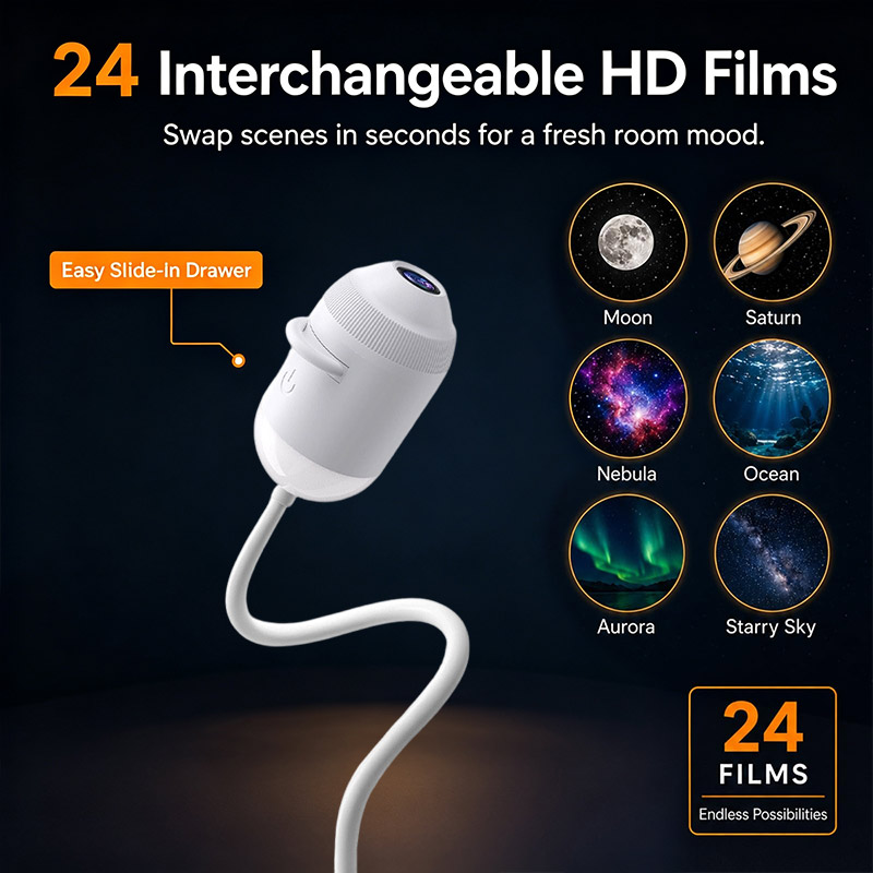 Proyektor Langit Berbintang Ga - Planetarium Projector Home ulasan dan harga